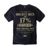 DSC Hockey 17 Percent Mens Shirt -Hockey Equipment Shop dsc hockey shirts dsc hockey 17 percent mens shirt black s 29287000637506
